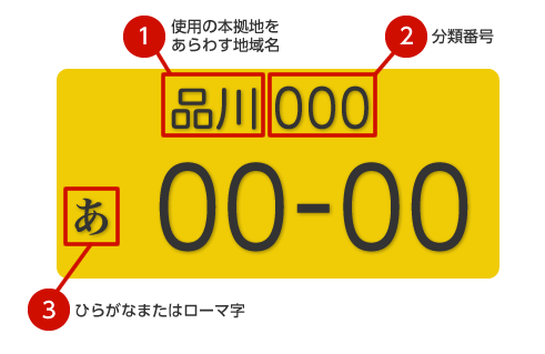 0000004932