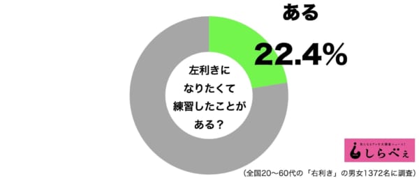 sirabee20180813lefty2-600x260