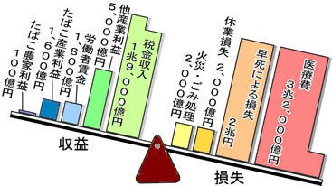 tabako01