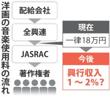 s_mainichi-20171118k0000e040276000c