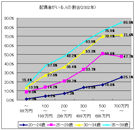gn-20090512-09