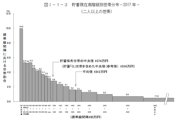 4KGMW2v