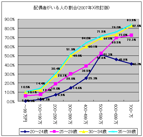 gn-20090512-10