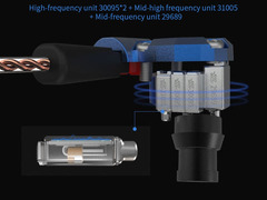 KZ ZS7
