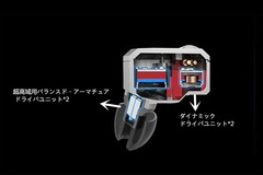 新バージョン ZS5