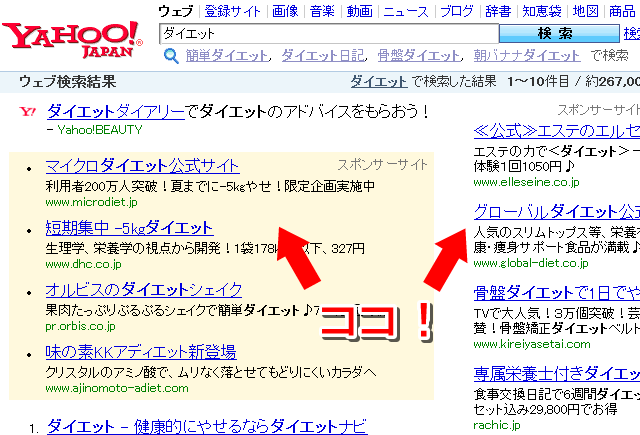PPC広告とはこれです。