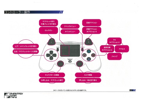 アークス X´mas パーティ Instruction sheet 11