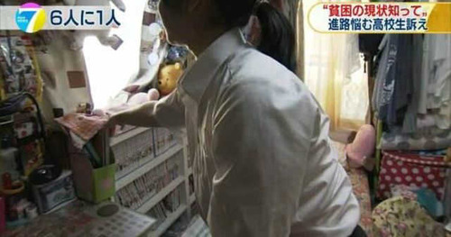 貧困バッシング