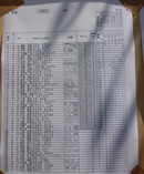 ��̱�졼����̡�2012����