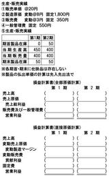 簿記柴山04