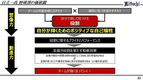 pptx _ページ_062