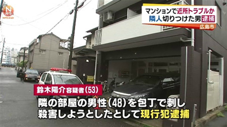 隣人トラブル