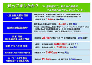 大阪 利権 ほんの一部