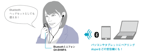 ポポポ