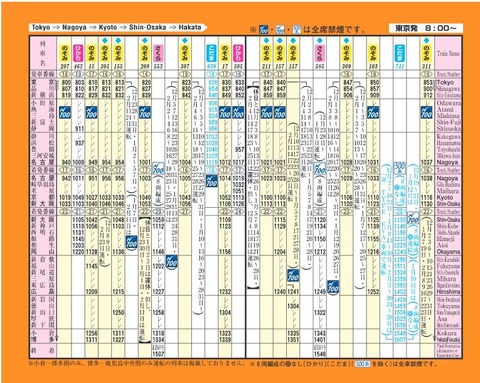 新幹線開業前の東海道線 古い時刻表から : 加藤好啓 国鉄夜話 新幹線開業前の東海道線 古い時刻表から : 加藤好啓 国鉄夜話