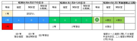 キャプチャ