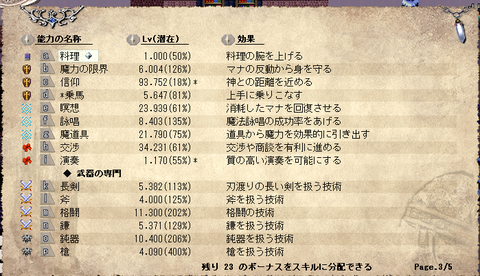 skill