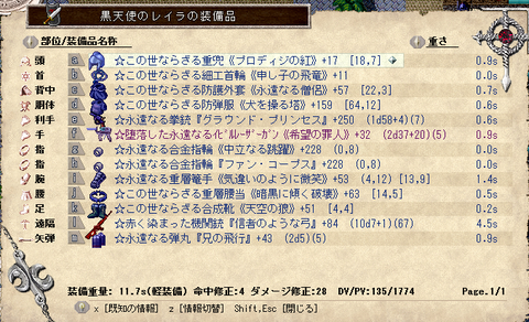 装備
