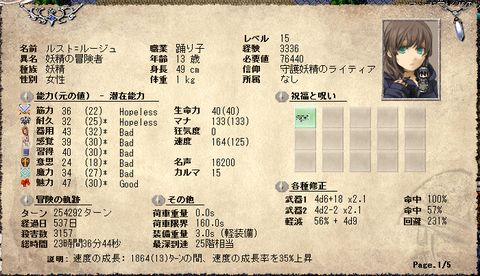 ルスト