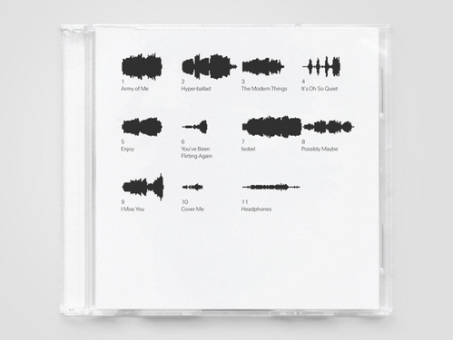 music-label-system