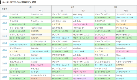 jp_k000809_years=10