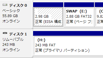 EISA1