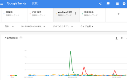スクリーンショット 2018-12-11 午前10.59.18