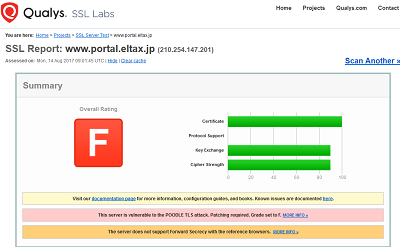 eltax
