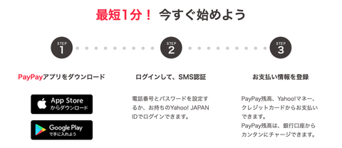 paypay登録方法