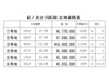 紀ノ光台土地価格表