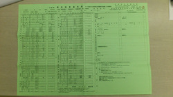 BlogPaint