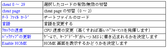 設定3