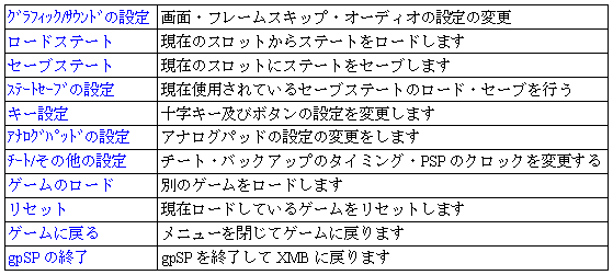 メインメニュー