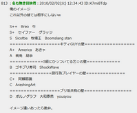 ranking