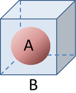 in