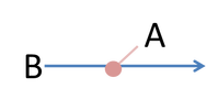 at