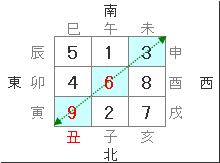 9ban181231-02