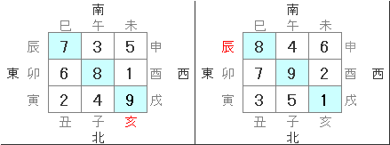 ban190401-01