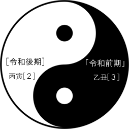 zu20190502-01