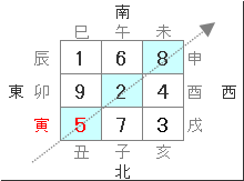 9ban180601-01