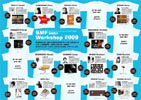 090620SMFWS2009