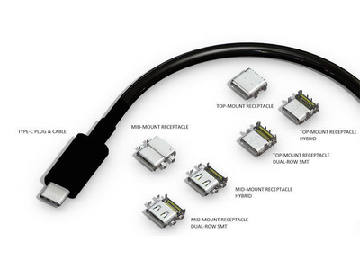usb