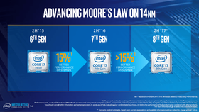 Intel-8th-Generation-Core-i7-8000-Series