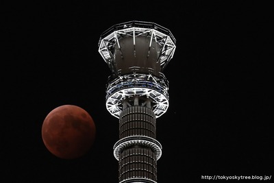 皆既月食と東京スカイツリーと天王星