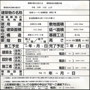 ¥ì¡¼¥Ù¥óÀ¶À¥¥¶¡¦¥¿¥ï¡¼ ·úÃ۷ײè¤Î¤ªÃΤ餻