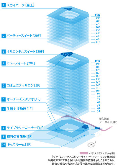 ¥×¥é¥¤¥à¥Ñ¡¼¥¯¥¹ÉÊÀ¡¼¥µ¥¤¥É ¥¶¡¦¥¿¥ï¡¼ ÃÇÌÌ¿Þ