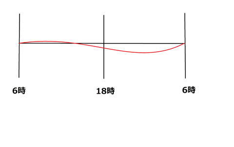 13あpng