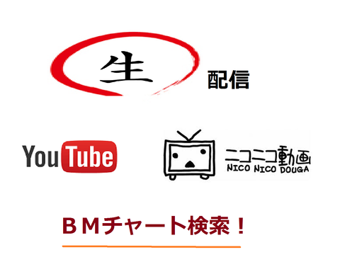 がぞおううううdj