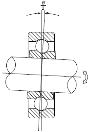 4-9-3