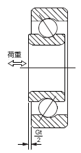 4-9-2